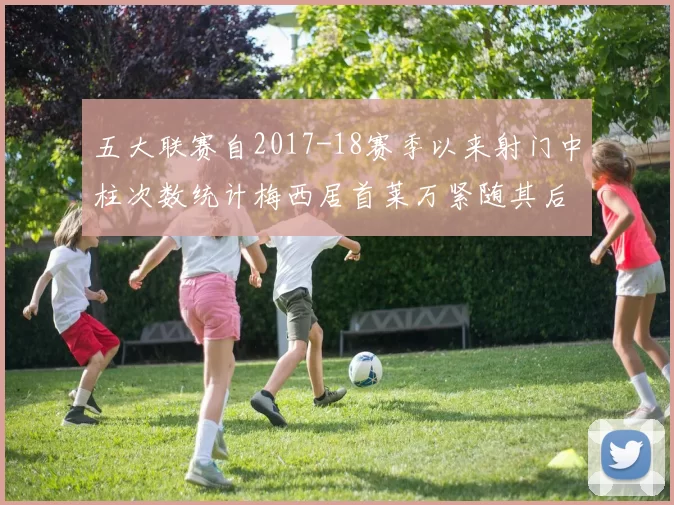 五大联赛自2017-18赛季以来射门中柱次数统计梅西居首莱万紧随其后